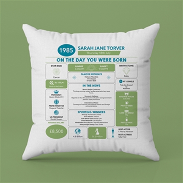 Personalised The Day You Were Born - 40th Birthday Cushion