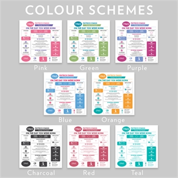 Personalised The Day You Were Born - 60th Birthday Cushion