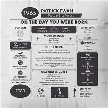 Personalised The Day You Were Born - 60th Birthday Cushion