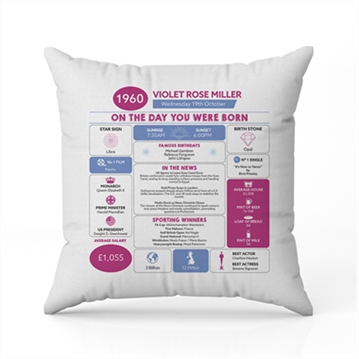 Personalised The Day You Were Born - 65th Birthday Cushion
