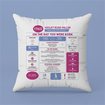 Personalised The Day You Were Born - 65th Birthday Cushion