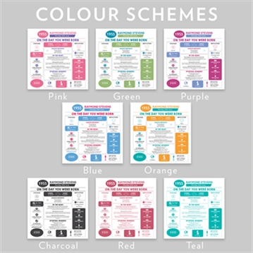 Personalised The Day You Were Born - 70th Birthday Cushion