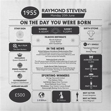 Personalised The Day You Were Born - 70th Birthday Cushion