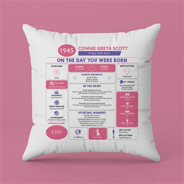 Personalised The Day You Were Born - 80th Birthday Cushion