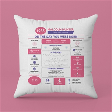 Personalised The Day You Were Born - 90th Birthday Cushion