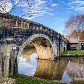 Afternoon Tea and Lancashire Canal Cruises