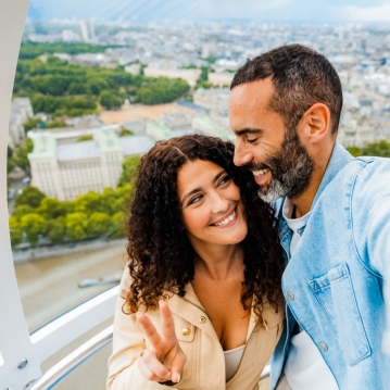 Family Ticket to the London Eye 
