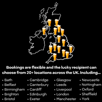 Premium Independent Brewery Tour & Tasting for Two