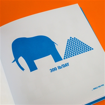 52 Things To Do While You Poo Book