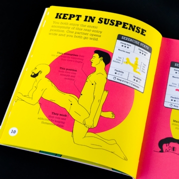 Kama Sutra Workout Book