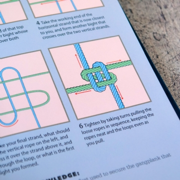 50 Knots for Every Adventure