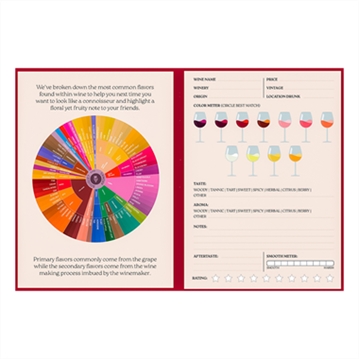 Be Fine and Drink Wine - Wine Tasting Journal
