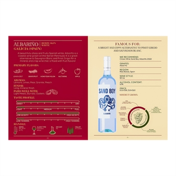 Be Fine and Drink Wine - Wine Tasting Journal