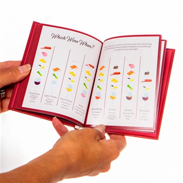 Be Fine and Drink Wine - Wine Tasting Journal