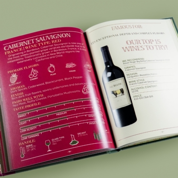 From Sipper to Sommelier Book: 50 Wines to Try 