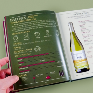 From Sipper to Sommelier Book: 50 Wines to Try 