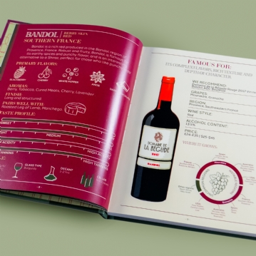 From Sipper to Sommelier Book: 50 Wines to Try 