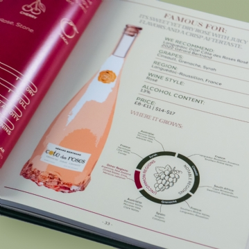 From Sipper to Sommelier Book: 50 Wines to Try 