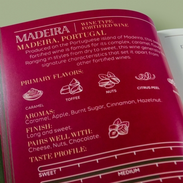 From Sipper to Sommelier Book: 50 Wines to Try 