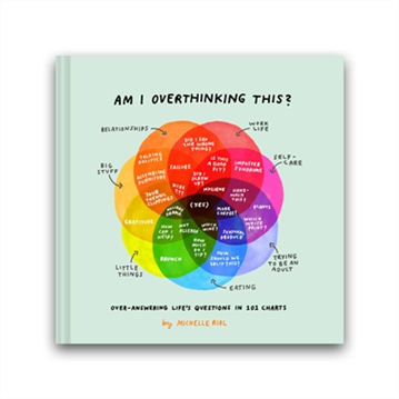 Am I Overthinking This? Book
