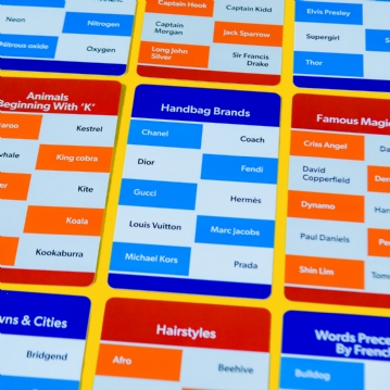 Travel Tension Card Game