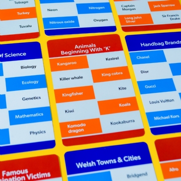 Travel Tension Card Game