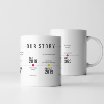 Personalised Our Story Timeline Mug