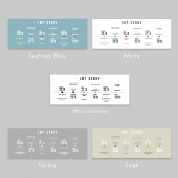Personalised Our Story Timeline Mug