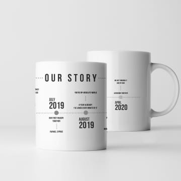Personalised Our Story Timeline Mug