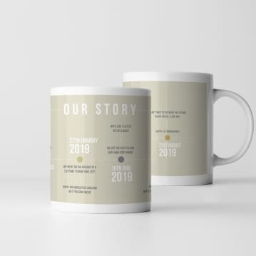 Personalised Our Story Timeline Mug