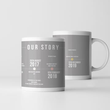 Personalised Our Story Timeline Mug