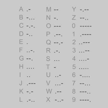 Personalised Morse Code Mug
