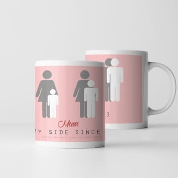 Personalised Mum by My Side Mug 