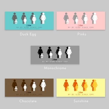 Personalised Mum by My Side Mug 