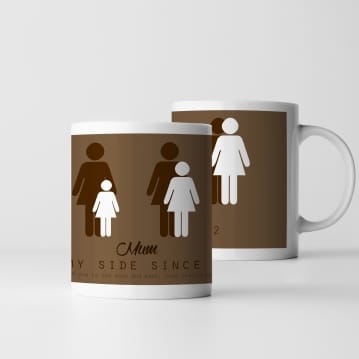 Personalised Mum by My Side Mug 