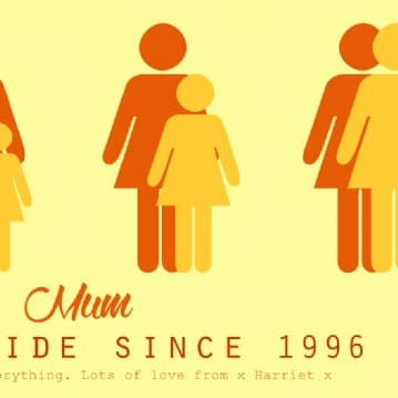 Personalised Mum by My Side Mug 