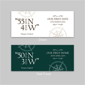 Personalised Coordinates Mug