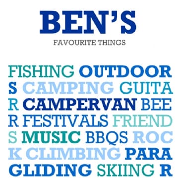 Personalised Favourite Things Mug