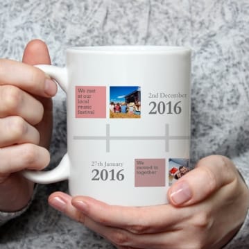 Personalised Our Dearest Memories Mug