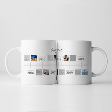 Personalised Our Dearest Memories Mug