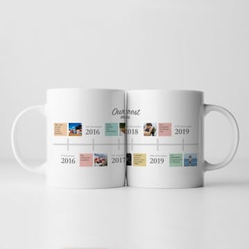 Personalised Our Dearest Memories Mug