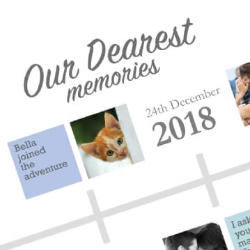 Personalised Our Dearest Memories Mug