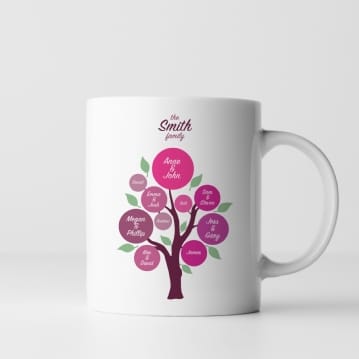 Personalised Family Tree Mug