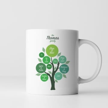Personalised Family Tree Mug