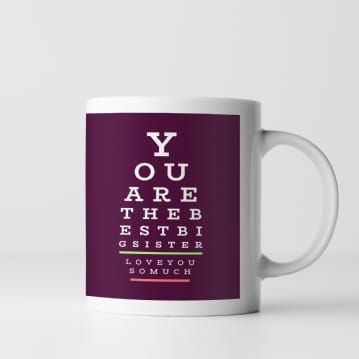 Personalised Eye Test Mug