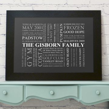 Personalised Family Poster Online Now