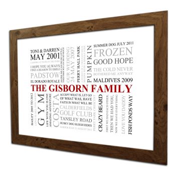 Personalised Family Poster Online Now