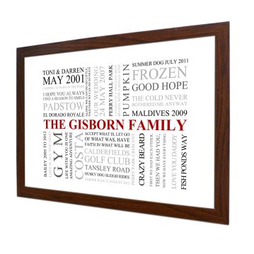 Personalised Family Poster Online Now
