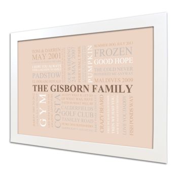 Personalised Family Poster Online Now