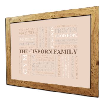 Personalised Family Poster Online Now